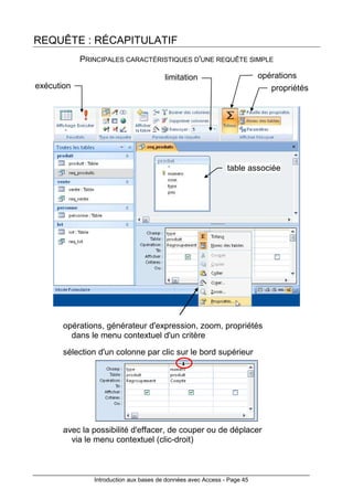 Introduction aux bases de données avec Access - Page 45
REQUÊTE : RÉCAPITULATIF
PRINCIPALES CARACTÉRISTIQUES D'UNE REQUÊTE SIMPLE
opérations, générateur d'expression, zoom, propriétés
dans le menu contextuel d'un critère
sélection d'un colonne par clic sur le bord supérieur
avec la possibilité d'effacer, de couper ou de déplacer
via le menu contextuel (clic-droit)
exécution
limitation opérations
propriétés
table associée
 