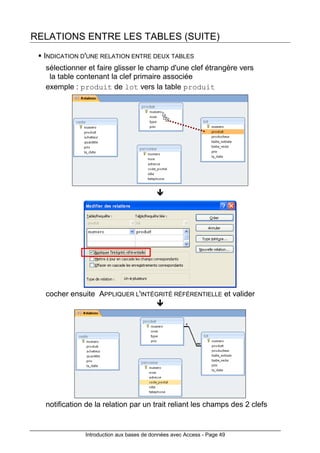 Introduction aux bases de données avec Access - Page 49
RELATIONS ENTRE LES TABLES (SUITE)
INDICATION D'UNE RELATION ENTRE DEUX TABLES
sélectionner et faire glisser le champ d'une clef étrangère vers
la table contenant la clef primaire associée
exemple : produit de lot vers la table produit
cocher ensuite APPLIQUER L'INTÉGRITÉ RÉFÉRENTIELLE et valider
notification de la relation par un trait reliant les champs des 2 clefs
 