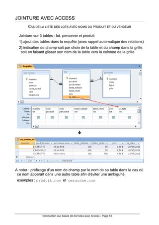 Introduction aux bases de données avec Access - Page 53
JOINTURE AVEC ACCESS
CAS DE LA LISTE DES LOTS AVEC NOMS DU PRODUIT ET DU VENDEUR
Jointure sur 3 tables : lot, personne et produit
1) ajout des tables dans la requête (avec rappel automatique des relations)
2) indication de champ soit par choix de la table et du champ dans la grille,
soit en faisant glisser son nom de la table vers la colonne de la grille
A noter : préfixage d'un nom de champ par le nom de sa table dans le cas où
ce nom apparaît dans une autre table afin d'éviter une ambiguïté
exemples : produit.nom et personne.nom
 