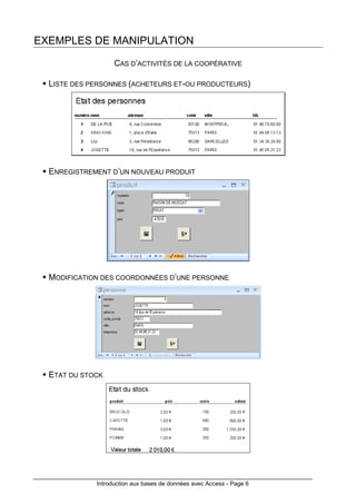 Introduction aux bases de données avec Access - Page 6
EXEMPLES DE MANIPULATION
CAS D’ACTIVITÉS DE LA COOPÉRATIVE
LISTE DES PERSONNES (ACHETEURS ET-OU PRODUCTEURS)
ENREGISTREMENT D’UN NOUVEAU PRODUIT
MODIFICATION DES COORDONNÉES D’UNE PERSONNE
ETAT DU STOCK
 