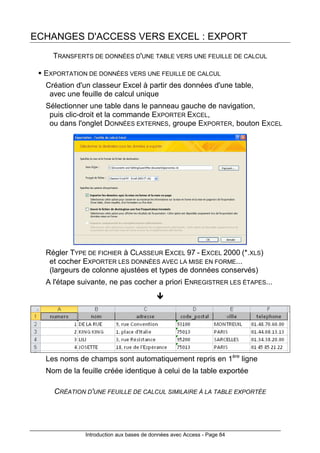 Introduction aux bases de données avec Access - Page 84
ECHANGES D'ACCESS VERS EXCEL : EXPORT
TRANSFERTS DE DONNÉES D'UNE TABLE VERS UNE FEUILLE DE CALCUL
EXPORTATION DE DONNÉES VERS UNE FEUILLE DE CALCUL
Création d'un classeur Excel à partir des données d'une table,
avec une feuille de calcul unique
Sélectionner une table dans le panneau gauche de navigation,
puis clic-droit et la commande EXPORTER EXCEL,
ou dans l'onglet DONNÉES EXTERNES, groupe EXPORTER, bouton EXCEL
Régler TYPE DE FICHIER à CLASSEUR EXCEL 97 - EXCEL 2000 (*.XLS)
et cocher EXPORTER LES DONNÉES AVEC LA MISE EN FORME...
(largeurs de colonne ajustées et types de données conservés)
A l'étape suivante, ne pas cocher a priori ENREGISTRER LES ÉTAPES...
Les noms de champs sont automatiquement repris en 1ère
ligne
Nom de la feuille créée identique à celui de la table exportée
CRÉATION D'UNE FEUILLE DE CALCUL SIMILAIRE À LA TABLE EXPORTÉE
 