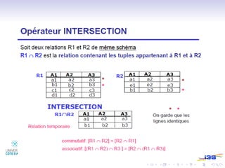cours-bd-Algebre relationnelle.pdf