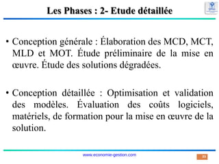Les Phases : 2- Etude détaillée
• Conception générale : Élaboration des MCD, MCT,
MLD et MOT. Étude préliminaire de la mise en
œuvre. Étude des solutions dégradées.
• Conception détaillée : Optimisation et validation
des modèles. Évaluation des coûts logiciels,
matériels, de formation pour la mise en œuvre de la
solution.
33
www.economie-gestion.com
 