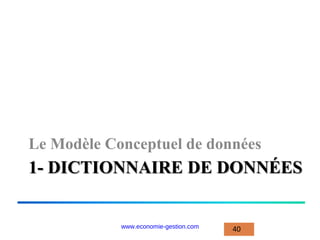 1- DICTIONNAIRE DE DONNÉES
Le Modèle Conceptuel de données
40
www.economie-gestion.com
 