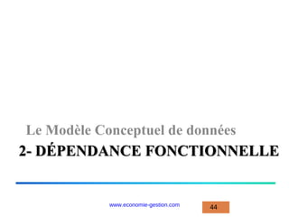 2- DÉPENDANCE FONCTIONNELLE
Le Modèle Conceptuel de données
44
www.economie-gestion.com
 