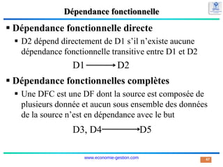 Dépendance fonctionnelle
 Dépendance fonctionnelle directe
 D2 dépend directement de D1 s’il n’existe aucune
dépendance fonctionnelle transitive entre D1 et D2
D1 D2
 Dépendance fonctionnelles complètes
 Une DFC est une DF dont la source est composée de
plusieurs donnée et aucun sous ensemble des données
de la source n’est en dépendance avec le but
D3, D4 D5
47
www.economie-gestion.com
 