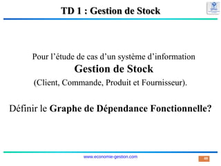TD 1 : Gestion de Stock
Pour l’étude de cas d’un système d’information
Gestion de Stock
(Client, Commande, Produit et Fournisseur).
Définir le Graphe de Dépendance Fonctionnelle?
49
www.economie-gestion.com
 