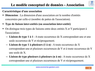 Le modèle conceptuel de données - Association
Caractéristique d'une association
 Dimension : La dimension d'une association est le nombre d'entités
concernées par celle-ci (nombre de pattes de l'association).
 Type de liaison inter-entités (ou association inter-entité)
 On distingue trois types de liaisons entre deux entités X et Y participant à
l'association:
– Liaison de type 1 à 1 : A toute occurrence de X correspondant une et une
seule occurrence de Y et réciproquement.
– Liaison de type 1 à plusieurs (1 à n) : A toute occurrence de X
correspondant une et plusieurs occurrences de Y et à toute occurrence de Y
une seule de X.
– Liaison de type plusieurs à plusieurs (n à m) : A toute occurrence de X
correspondant une et plusieurs occurrences de Y et réciproquement.
39
www.economie-gestion.com
 