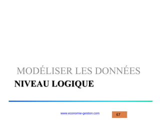 NIVEAU LOGIQUE
MODÉLISER LES DONNÉES
67
www.economie-gestion.com
 