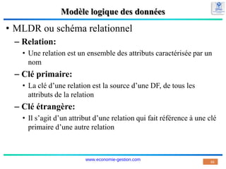 Modèle logique des données
• MLDR ou schéma relationnel
– Relation:
• Une relation est un ensemble des attributs caractérisée par un
nom
– Clé primaire:
• La clé d’une relation est la source d’une DF, de tous les
attributs de la relation
– Clé étrangère:
• Il s’agit d’un attribut d’une relation qui fait référence à une clé
primaire d’une autre relation
66
www.economie-gestion.com
 