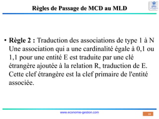 Règles de Passage de MCD au MLD
• Règle 2 : Traduction des associations de type 1 à N
Une association qui a une cardinalité égale à 0,1 ou
1,1 pour une entité E est traduite par une clé
étrangère ajoutée à la relation R, traduction de E.
Cette clef étrangère est la clef primaire de l'entité
associée.
68
www.economie-gestion.com
 
