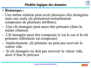 Modèle logique des données
• Remarque :
- Une même relation peut avoir plusieurs clés étrangères
mais une seule clé primaire(éventuellement
composées de plusieurs attributs);
- Une clé étrangère peut aussi être primaire (dans la
même relation)
- Clé étrangère peut être composée (c’est le cas si la clé
primaire référencée est composée)
- Implicitement, clé primaire ne peut pas recevoir la
valeur vide
- Si clé étrangère ne doit pas recevoir la valeur vide,
alors il faut le préciser.
67
www.economie-gestion.com
 