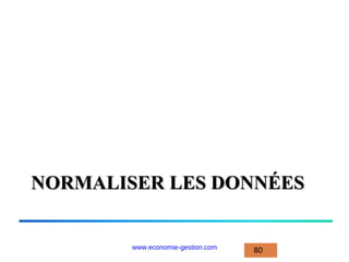 NORMALISER LES DONNÉES
80
www.economie-gestion.com
 