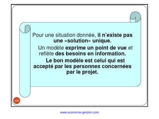www.economie-gestion.com
 