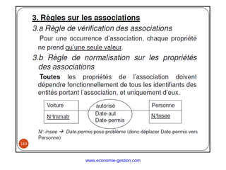 www.economie-gestion.com
 