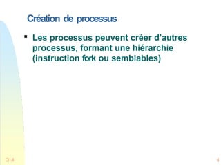 Création de processus
Ch.4 4

Les processus peuvent créer d’autres
processus, formant une hiérarchie
(instruction fork ou semblables)
 