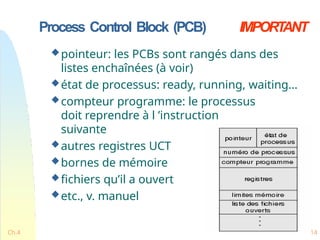 Process Control Block (PCB) IMPORTANT
pointeur: les PCBs sont rangés dans des
listes enchaînées (à voir)
état de processus: ready, running, waiting…
compteur programme: le processus
doit reprendre à l ’instruction
suivante
autres registres UCT
bornes de mémoire
fichiers qu’il a ouvert
etc., v. manuel
Ch.4 14
 