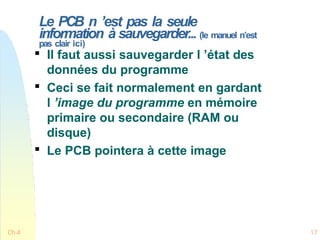 Le PCB n ’est pas la seule
information à sauvegarder... (le manuel n’est
pas clair ici)
Ch.4 17

Il faut aussi sauvegarder l ’état des
données du programme

Ceci se fait normalement en gardant
l ’image du programme en mémoire
primaire ou secondaire (RAM ou
disque)

Le PCB pointera à cette image
 