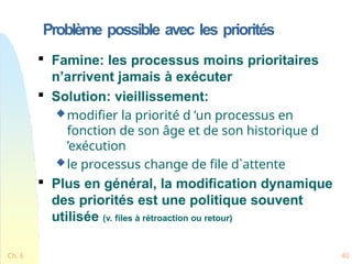 Problème possible avec les priorités
Ch. 6 40

Famine: les processus moins prioritaires
n’arrivent jamais à exécuter

Solution: vieillissement:
modifier la priorité d ’un processus en
fonction de son âge et de son historique d
’exécution
le processus change de file d`attente

Plus en général, la modification dynamique
des priorités est une politique souvent
utilisée (v. files à rétroaction ou retour)
 