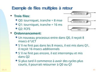 Exemple de files multiples à retour

Trois files:
 Q0: tourniquet, tranche = 8 msecs
 Q1: tourniquet, tranche = 16 msecs
 Q2: FCFS

Ordonnancement:
 Un nouveau processus entre dans Q0, il reçoit 8
msecs d ’UCT
 S ’il ne finit pas dans les 8 msecs, il est mis dans Q1,
il reçoit 16 msecs additionnels
 S ’il ne finit pas encore, il est interrompu et mis
dans Q2
 Si plus tard il commence à avoir des cycles plus
courts, il pourrait retourner à Q0 ou Q1
Ch. 6 45
 