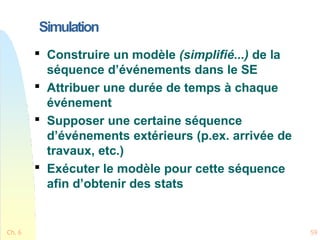 Simulation
Ch. 6 59

Construire un modèle (simplifié...) de la
séquence d’événements dans le SE

Attribuer une durée de temps à chaque
événement

Supposer une certaine séquence
d’événements extérieurs (p.ex. arrivée de
travaux, etc.)

Exécuter le modèle pour cette séquence
afin d’obtenir des stats
 
