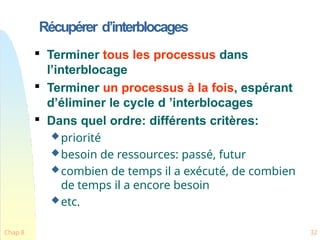 Récupérer d’interblocages
Chap 8 32

Terminer tous les processus dans
l’interblocage

Terminer un processus à la fois, espérant
d’éliminer le cycle d ’interblocages

Dans quel ordre: différents critères:
priorité
besoin de ressources: passé, futur
combien de temps il a exécuté, de combien
de temps il a encore besoin
etc.
 