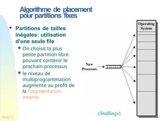 Chap. 9 0
3
Algorithme de placement
pour partitions fixes

Partitions de tailles
inégales: utilisation
d’une seule file
 On choisit la plus
petite partition libre
pouvant contenir le
prochain processus
 le niveau de
multiprogrammation
augmente au profit de
la fragmentation
interne
(Stallings)
 