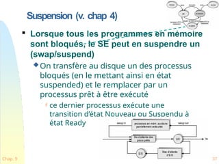 Suspension (v. chap 4)

Lorsque tous les programmes en mémoire
sont bloqués, le SE peut en suspendre un
(swap/suspend)
On transfère au disque un des processus
bloqués (en le mettant ainsi en état
suspended) et le remplacer par un
processus prêt à être exécuté
 ce dernier processus exécute une
transition d’état Nouveau ou Suspendu à
état Ready
Chap. 9 37
 