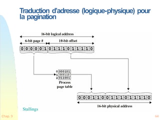 Traduction d’adresse (logique-physique) pour
la pagination
Stallings
Chap. 9 64
 