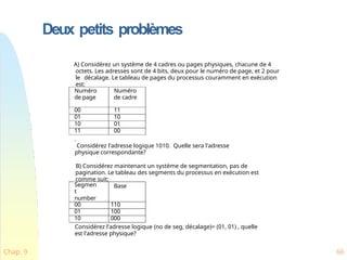 Deux petits problèmes
Chap. 9 66
A) Considérez un système de 4 cadres ou pages physiques, chacune de 4
octets. Les adresses sont de 4 bits, deux pour le numéro de page, et 2 pour
le décalage. Le tableau de pages du processus couramment en exécution
est:
Numéro
de page
Numéro
de cadre
00 11
01 10
10 01
11 00
.
Considérez l'adresse logique 1010. Quelle sera l'adresse
physique correspondante?
B) Considérez maintenant un système de segmentation, pas de
pagination. Le tableau des segments du processus en exécution est
comme suit:
Segmen
t
number
Base
00 110
01 100
10 000
Considérez l'adresse logique (no de seg, décalage)= (01, 01) , quelle
est l'adresse physique?
 