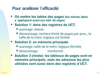 Pour améliorer l`efficacité
Chap. 9 69

Où mettre les tables des pages (les mêmes idées
s ’appliquent aussi aux tabl. de segm)

Solution 1: dans des registres de UCT.
 avantage: vitesse
 désavantage: nombre limité de pages par proc., la
taille de la mém. logique est limitée

Solution 2: en mémoire principale
 avantage: taille de la mém. logique illimitée
 désavantage: mentionné

Solution 3 (mixte): les tableaux de pages sont en
mémoire principale, mais les adresses les plus
utilisées sont aussi dans des registres d`UCT.
 