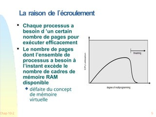 La raison de l`écroulement

Chaque processus a
besoin d ’un certain
nombre de pages pour
exécuter efficacement

Le nombre de pages
dont l’ensemble de
processus a besoin à
l’instant excède le
nombre de cadres de
mémoire RAM
disponible
 défaite du concept
de mémoire
virtuelle
Chap 10-2 5
 