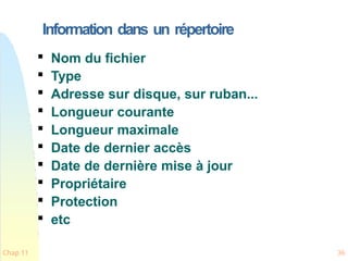 Information dans un répertoire
Chap 11 36

Nom du fichier

Type

Adresse sur disque, sur ruban...

Longueur courante

Longueur maximale

Date de dernier accès

Date de dernière mise à jour

Propriétaire

Protection

etc
 