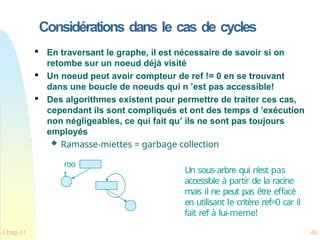 Considérations dans le cas de cycles

En traversant le graphe, il est nécessaire de savoir si on
retombe sur un noeud déjà visité

Un noeud peut avoir compteur de ref != 0 en se trouvant
dans une boucle de noeuds qui n ’est pas accessible!

Des algorithmes existent pour permettre de traiter ces cas,
cependant ils sont compliqués et ont des temps d ’exécution
non négligeables, ce qui fait qu’ ils ne sont pas toujours
employés
 Ramasse-miettes = garbage collection
roo
t Un sous-arbre qui n’est pas
accessible à partir de la racine
mais il ne peut pas être effacé
en utilisant le critère ref=0 car il
fait ref à lui-meme!
Chap 11 46
 