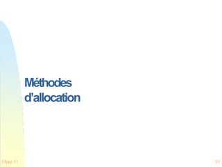 Méthodes
d’allocation
Chap 11 51
 