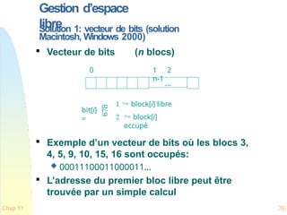 Gestion d’espace
libre
Solution 1: vecteur de bits (solution
Macintosh, Windows 2000)

Vecteur de bits (n blocs)
0 1 2
n-1
…
bit[i]
=
Chap 11 70
 1  block[i] libre
2  block[i]
occupé

Exemple d’un vecteur de bits où les blocs 3,
4, 5, 9, 10, 15, 16 sont occupés:
 00011100011000011…

L’adresse du premier bloc libre peut être
trouvée par un simple calcul
 