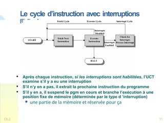 Le cycle d’instruction avec interruptions
[Stallings]

Après chaque instruction, si les interruptions sont habilitées, l’UCT
examine s’il y a eu une interruption

S’il n’y en a pas, il extrait la prochaine instruction du programme

S’il y en a, il suspend le pgm en cours et branche l’exécution à une
position fixe de mémoire (déterminée par le type d ’interruption)
 une partie de la mémoire et réservée pour ça
Ch.2 11
 
