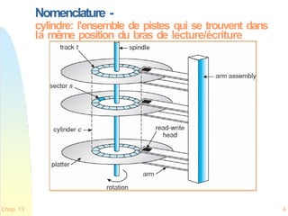 Nomenclature -
cylindre: l’ensemble de pistes qui se trouvent dans
la même position du bras de lecture/écriture
Chap. 13 4
 
