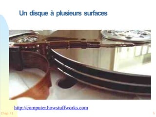 Un disque à plusieurs surfaces
Chap. 13 5
http://computer.howstuffworks.com
 