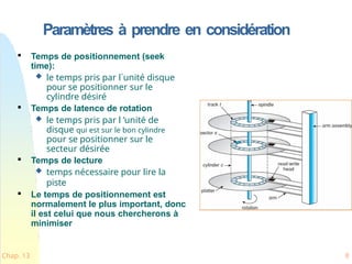 Paramètres à prendre en considération

Temps de positionnement (seek
time):
 le temps pris par l`unité disque
pour se positionner sur le
cylindre désiré

Temps de latence de rotation
 le temps pris par l ’unité de
disque qui est sur le bon cylindre
pour se positionner sur le
secteur désirée

Temps de lecture
 temps nécessaire pour lire la
piste

Le temps de positionnement est
normalement le plus important, donc
il est celui que nous chercherons à
minimiser
Chap. 13 8
 