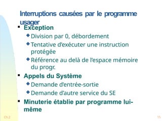 Interruptions causées par le programme
usager
Ch.2 15

Exception
Division par 0, débordement
Tentative d’exécuter une instruction
protégée
Référence au delà de l’espace mémoire
du progr.

Appels du Système
Demande d’entrée-sortie
Demande d’autre service du SE

Minuterie établie par programme lui-
même
 