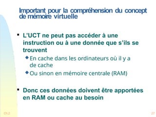 Important pour la compréhension du concept
de mémoire virtuelle
Ch.2 27

L’UCT ne peut pas accéder à une
instruction ou à une donnée que s’ils se
trouvent
En cache dans les ordinateurs où il y a
de cache
Ou sinon en mémoire centrale (RAM)

Donc ces données doivent être apportées
en RAM ou cache au besoin
 
