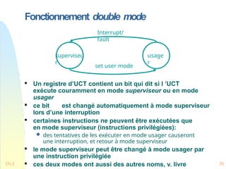 Fonctionnement double mode
superviseu
r
usage
r
set user mode

Un registre d’UCT contient un bit qui dit si l ’UCT
exécute couramment en mode superviseur ou en mode
usager

ce bit est changé automatiquement à mode superviseur
lors d’une interruption

certaines instructions ne peuvent être exécutées que
en mode superviseur (instructions privilégiées):
 des tentatives de les exécuter en mode usager causeront
une interruption, et retour à mode superviseur

le mode superviseur peut être changé à mode usager par
une instruction privilégiée

ces deux modes ont aussi des autres noms, v. livre
Ch.2 30
Interrupt/
fault
 