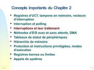 Concepts importants du Chapitre 2
Ch.2 34

Registres d’UCT, tampons en mémoire, vecteurs
d’interruption

Interruption et polling

Interruptions et leur traitement

Méthodes d’E/S avec et sans attente, DMA

Tableaux de statut de périphériques

Hiérarchie de mémoire

Protection et instructions privilégiées, modes
d’exécution

Registres bornes ou limites

Appels de système
 