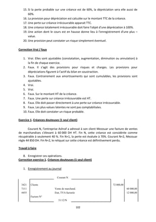 102
15. Si la perte probable sur une créance est de 60%, la dépréciation sera elle aussi de
60%.
16. La provision pour dépréciation est calculée sur le montant TTC de la créance.
17. Une perte sur créance irrécouvrable apparait TTC.
18. Une créance totalement irrécouvrable doit faire l’objet d’une dépréciation à 100%.
19. Une action dont le cours est en hausse donne lieu à l’enregistrement d’une plus –
value.
20. Une provision peut constater un risque simplement éventuel.
Correction Vrai / faux
1. Vrai. Elles sont ajustables (constatation, augmentation, diminution ou annulation) à
la fin de chaque exercice.
2. Faux. Il s’agit des provisions pour risques et charges. Les provisions pour
dépréciations figurent à l’actif du bilan en soustraction.
3. Faux. Contrairement aux amortissements qui sont cumulables, les provisions sont
ajustables.
4. Vrai.
5. Vrai.
6. Faux. Sur le montant HT de la créance.
7. Faux. Une perte sur créance irrécouvrable est HT.
8. Faux. Elle doit passer directement à une perte sur créance irrécouvrable.
9. Faux. Les plus-values latentes ne sont pas comptabilisées.
10. Faux. Elle doit constater un risque probable.
Exercice 1. Créances douteuses (1 seul client)
Courant N, l’entreprise Ashraf a adressé à son client Mezouar une facture de ventes
de marchandises s’élevant à 60 000 DH HT. Fin N, cette créance est considérée comme
récupérable à seulement 40 %. Fin N+1, la perte est évaluée à 70%. Courant N+2, Mezouar
règle 44 850 DH. Fin N+2, le reliquat sur cette créance est définitivement perdu.
Travail à faire
8. Enregistrer ces opérations.
Correction exercice 1. Créances douteuses (1 seul client)
1. Enregistrement au journal
Courant N
3421 Clients 72 000,00
7111 Vente de marchand. 60 000,00
4455 Etat, TVA facturée 12 000,00
Facture N°
31/12/N
 
