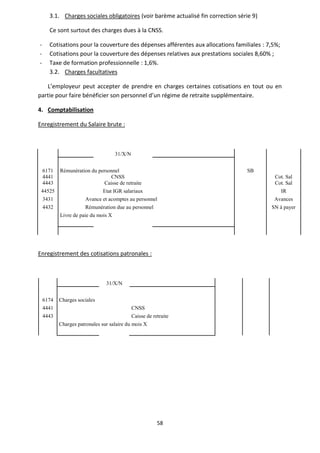 58
3.1. Charges sociales obligatoires (voir barème actualisé fin correction série 9)
Ce sont surtout des charges dues à la CNSS.
- Cotisations pour la couverture des dépenses afférentes aux allocations familiales : 7,5%;
- Cotisations pour la couverture des dépenses relatives aux prestations sociales 8,60% ;
- Taxe de formation professionnelle : 1,6%.
3.2. Charges facultatives
L’employeur peut accepter de prendre en charges certaines cotisations en tout ou en
partie pour faire bénéficier son personnel d’un régime de retraite supplémentaire.
4. Comptabilisation
Enregistrement du Salaire brute :
31/X/N
6171 Rémunération du personnel SB
4441 CNSS Cot. Sal
4443 Caisse de retraite Cot. Sal
44525 Etat IGR salariaux IR
3431 Avance et acomptes au personnel Avances
4432 Rémunération due au personnel SN à payer
Livre de paie du mois X
Enregistrement des cotisations patronales :
31/X/N
6174 Charges sociales
4441 CNSS
4443 Caisse de retraite
Charges patronales sur salaire du mois X
 