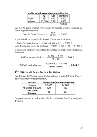 coûts achat avant charges indirectes
                            Q       CU    Montants
               acier        10     450      4 500
               pièces     60 000 0,15       9 000
                                           13 500
Les 13500 euros d’achat représentent le nombre d’unités d’œuvre du
centre approvisionnement.
                                    8100
         Coût de l’unité d’œuvre =         = 0,60 €
                                   13 500
A partir de là, on peut calculer le coût d’achat des deux biens,
  Coût d’achat de l’acier = 4 500 + 4 500 x 0,6 = 7 200 €
Coût d’achat des pièces de plastique = 9 000 + 9 000 x 0,6 = 14 400 €
et ensuite le coût moyen pondéré des entrées en stock, pour l’évaluation
des sorties,

       CMP acier inoxydable =       15 x 700 + 7 200     = 708 €
                                          15 + 10
                          40000 x 0,25 + 14400
    CMP pièces de plastique =                  = 0,244 €
                             40000 + 60000
                               15 + 10
 ème
2 étape : coût de production des étriers
Les données de l’énoncé permettent de calculer le coût de l’unité d’œuvre
des deux autres centres principaux,
              centres      fabrication conditionnement
             charges         32 400        14 700
         nb unités d'œuvre     720            420
            coût unité
                                45             35
             d'œuvre

On passe ensuite au calcul du coût de production des deux catégories
d’étriers,




                                                                      22
 