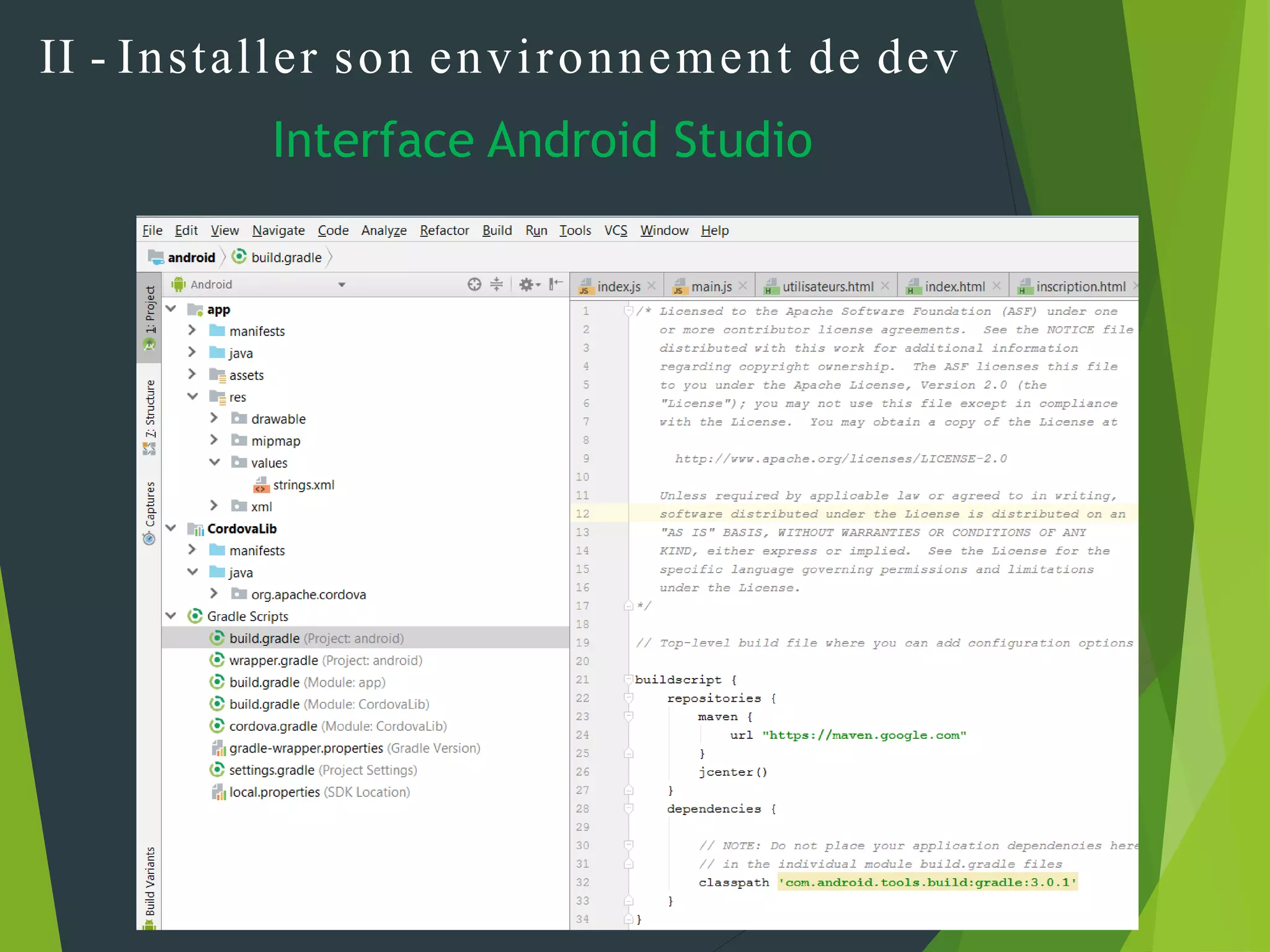 Interface Android Studio
II - Installer son environnement de dev
 