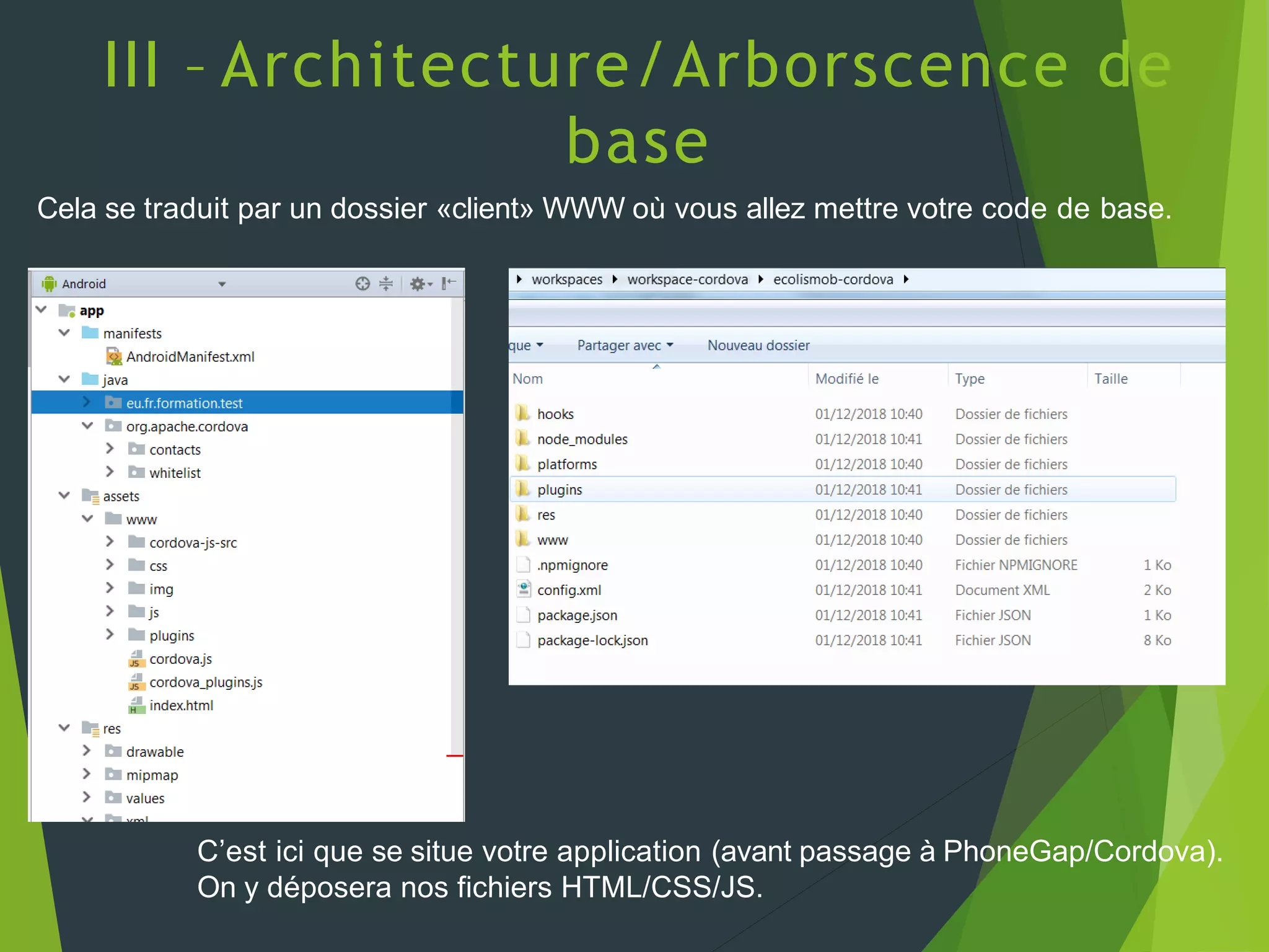 III – Architecture/Arborscence de
base
Cela se traduit par un dossier «client» WWW où vous allez mettre votre code de base.
C’est ici que se situe votre application (avant passage à PhoneGap/Cordova).
On y déposera nos fichiers HTML/CSS/JS.
 