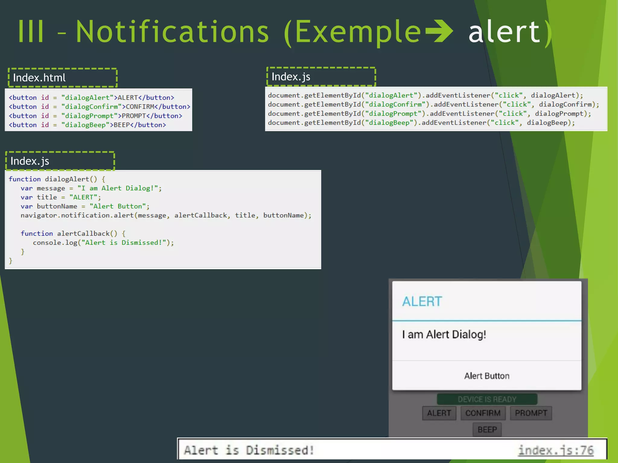 III – Notifications (Exemple alert)
Index.html Index.js
Index.js
 